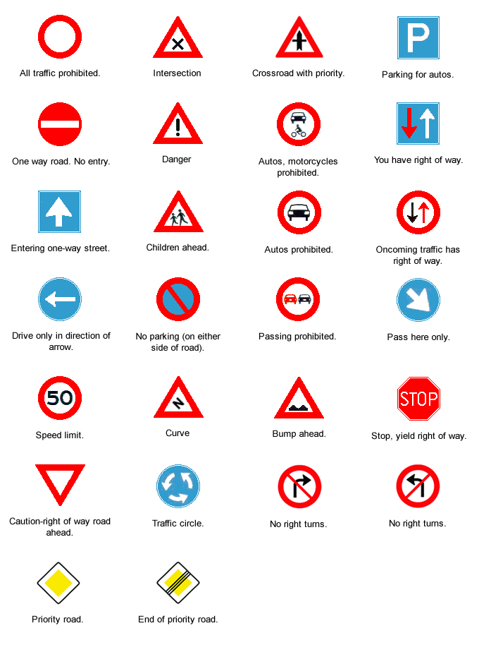Traffics Signs